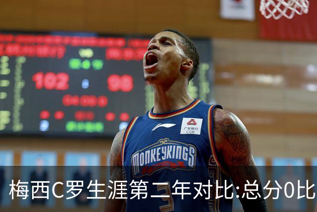 梅西C罗生涯第二年对比:总分0比3落后,他如何逆转历史